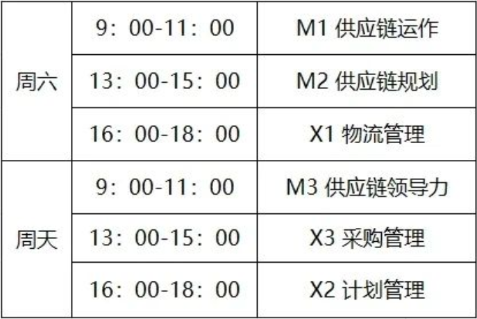 2026年SCMP供应链管理专家考试时间一览表（2026最新），错过再等半年
