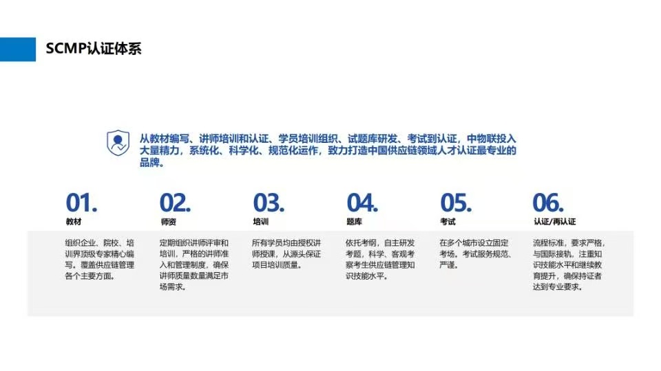 为什么2026年是报考SCMP认证的最佳时机？