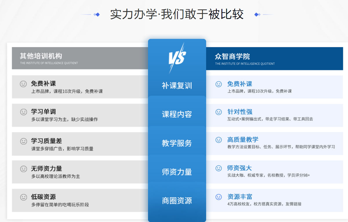 SCMP证书人才引进_SCMP证书招聘流程_SCMP证书持有人筛选标准